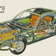 Illustration for article titled Automakers Used To Be Way More Clever With Their Camouflage